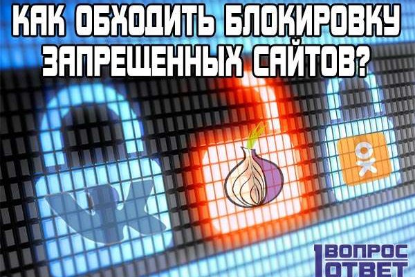 Kraken сайт зеркала