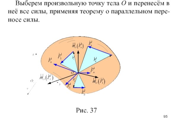 Настоящая ссылка на кракен