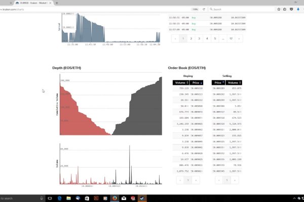 Kraken market ссылка