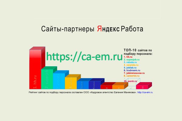 Kraken рабочее зеркало onion